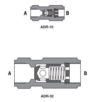 Oleodinamica Palmerini  Valvola di non ritorno ADR